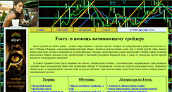 Desktop Screenshot of help-on-forex.com